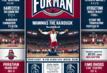 Furman Basketball