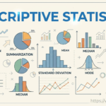 statistics fundamentals