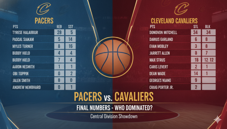 pacers vs cleveland cavaliers match player stats