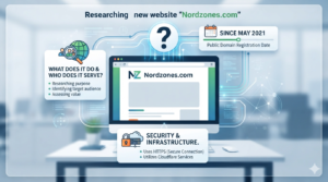 Nordzones com